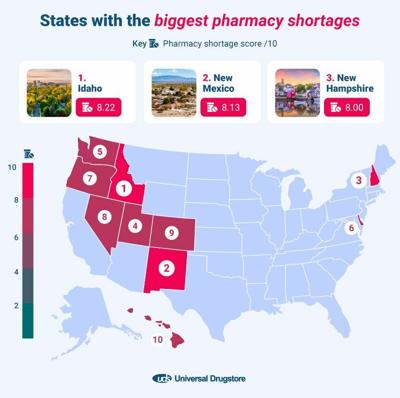 PS-1-States-with-the-biggest-pharmacy-shortages.jpg