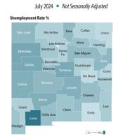 Unemployment rates on the rise